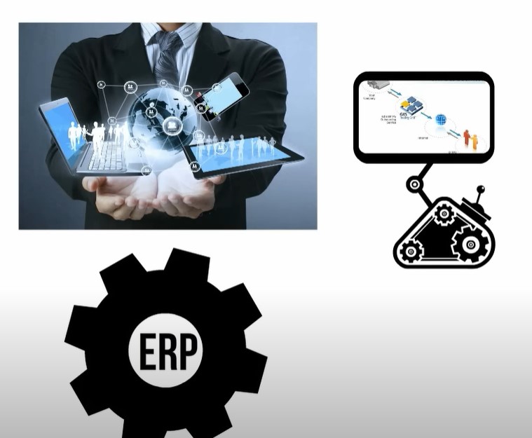 Selling ERP Software